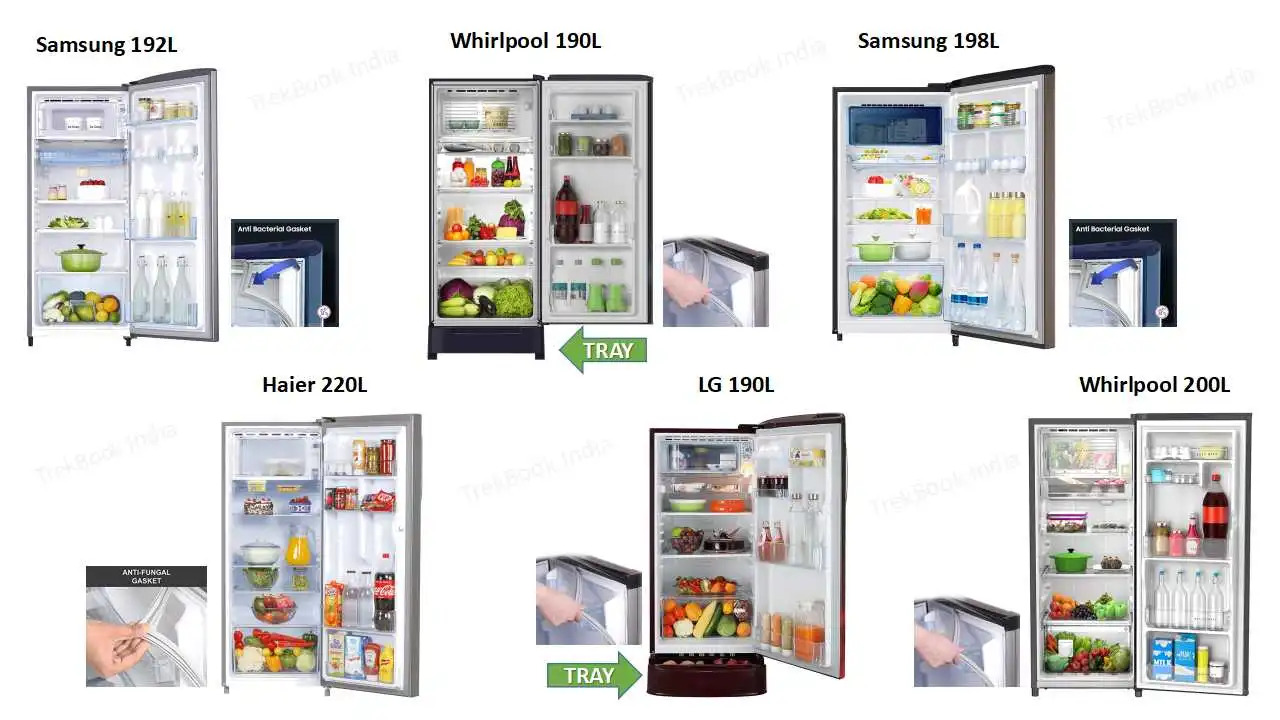 C:\Users\ADMIN\Downloads\Refrigerators-Under-15000_-Best-Options-In-Your-Budget (1).jpg